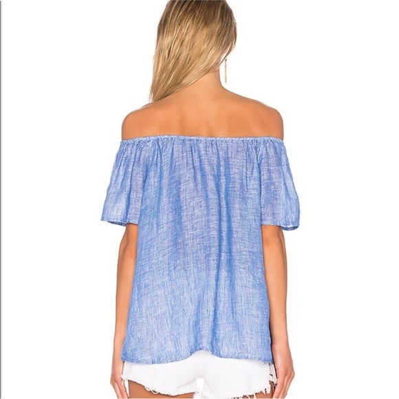Joie Blue Linen Chambray Off The Shoulder Babydoll Flutter Top - Picture 3 of 9